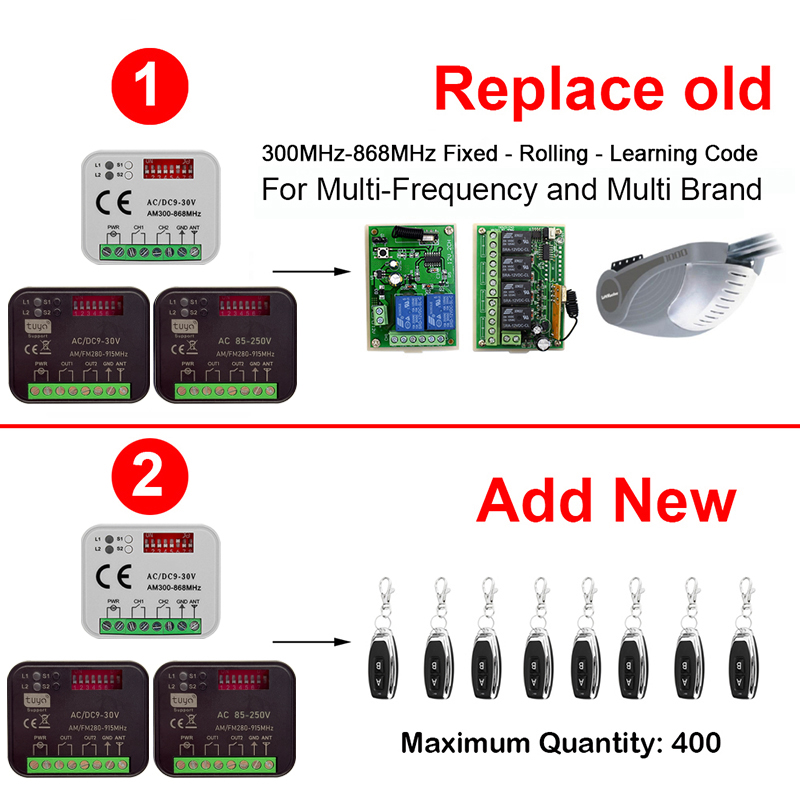 New RX MULTI 300-868MHz Tuya W - 433Mhz Receiver Module recension och pris