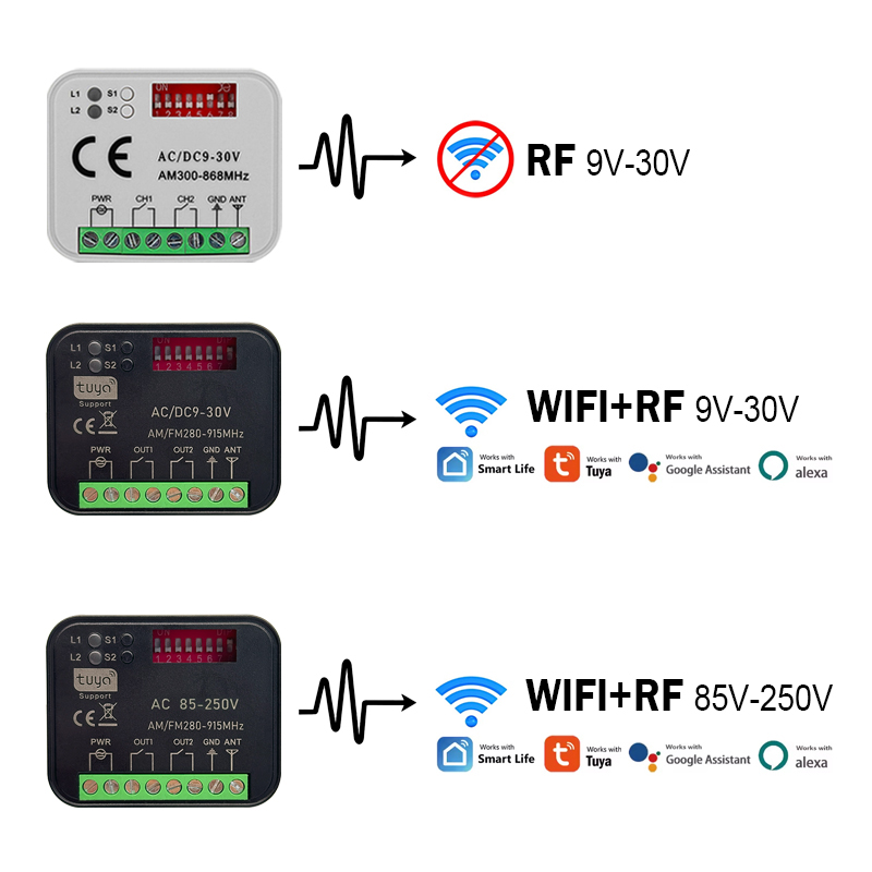 New RX MULTI 300-868MHz Tuya W - 433Mhz Receiver Module recension och pris