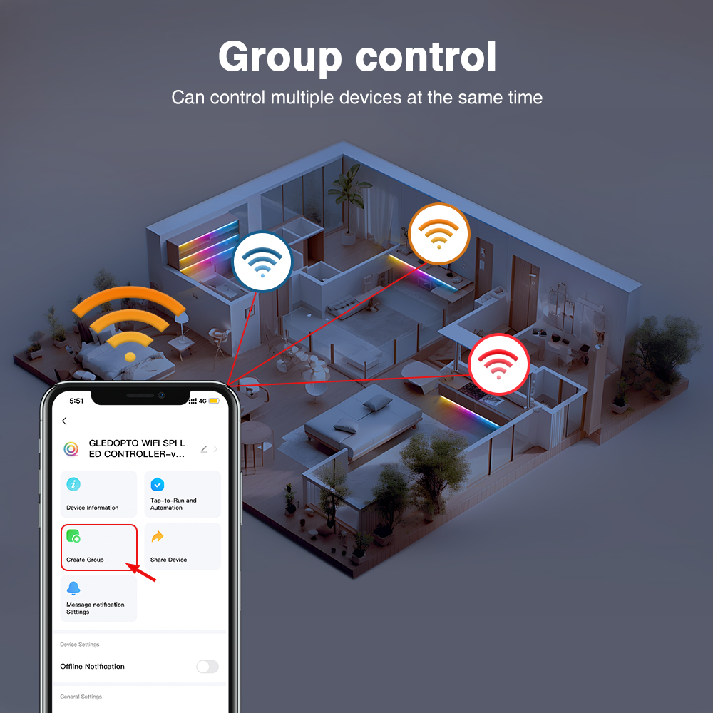 Gledopto Music Sync ZigBee SPI - Zigbee Coordinator Stick recension och pris