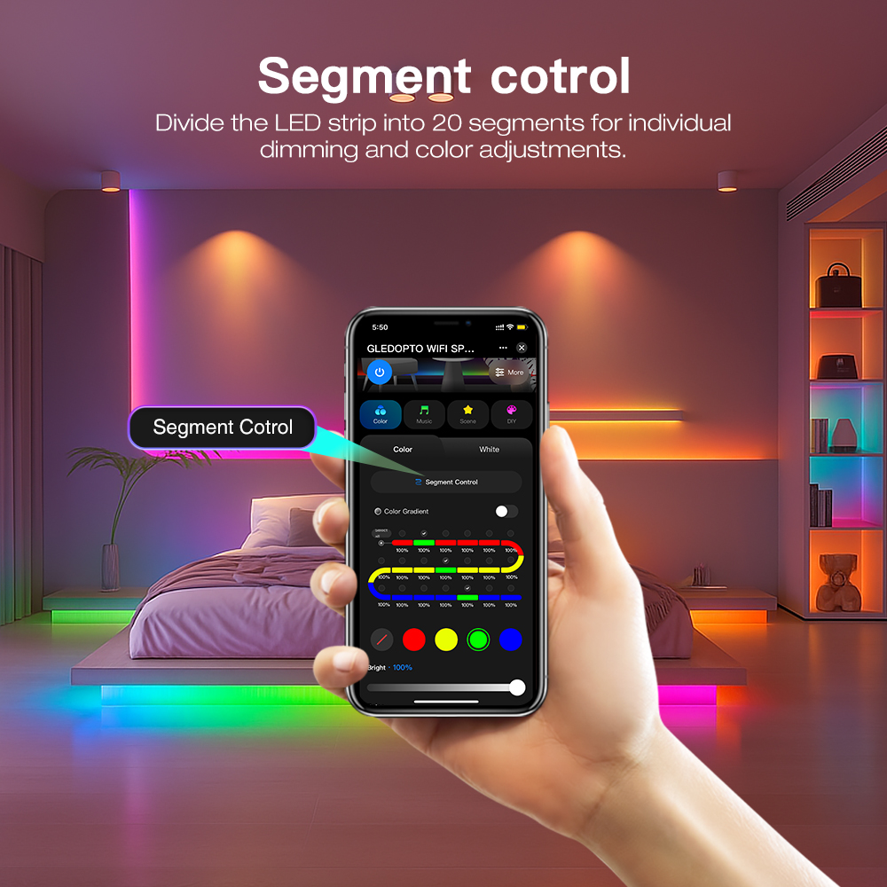 Gledopto Music Sync ZigBee SPI - Zigbee Coordinator Stick recension och pris