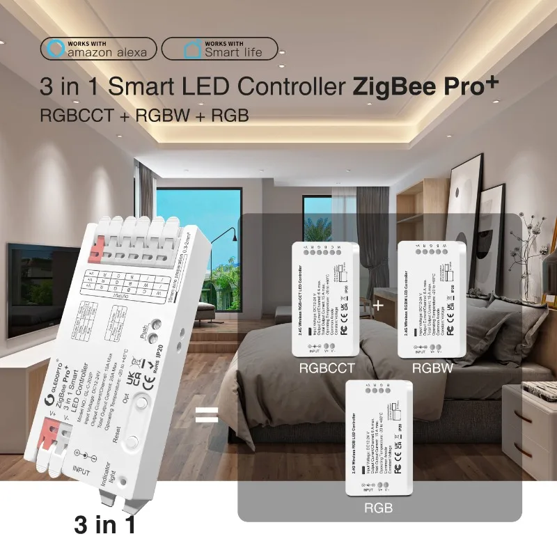 GLEDOPTO ZigBee 3.0 Pro+ 3 in  - Zigbee Coordinator Stick recension och pris